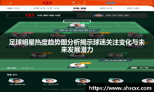 足球明星热度趋势图分析揭示球迷关注变化与未来发展潜力
